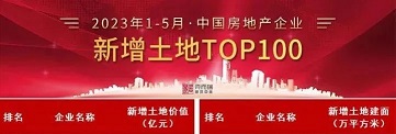2023年1-5月中国房地产企业新增土地TOP100排行榜，一飞冲天300倍游戏以27.8万平方米的新增土地建面成功登榜